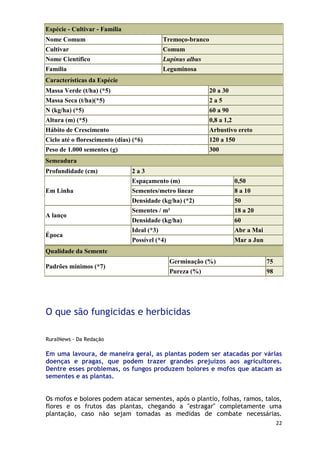 Espécie - Cultivar - Família
Nome Comum                                   Tremoço-branco
Cultivar                                     Comum
Nome Científico                              Lupinus albus
Família                                      Leguminosa
Características da Espécie
Massa Verde (t/ha) (*5)                                       20 a 30
Massa Seca (t/ha)(*5)                                         2a5
N (kg/ha) (*5)                                                60 a 90
Altura (m) (*5)                                               0,8 a 1,2
Hábito de Crescimento                                         Arbustivo ereto
Ciclo até o florescimento (dias) (*6)                         120 a 150
Peso de 1.000 sementes (g)                                    300
Semeadura
Profundidade (cm)               2a3
                                Espaçamento (m)                           0,50
Em Linha                        Sementes/metro linear                     8 a 10
                                Densidade (kg/ha) (*2)                    50
                                Sementes / m²                             18 a 20
A lanço
                                Densidade (kg/ha)                         60
                                Ideal (*3)                                Abr a Mai
Época
                                Possível (*4)                             Mar a Jun
Qualidade da Semente
                                                Germinação (%)                        75
Padrões mínimos (*7)
                                                Pureza (%)                            98




O que são fungicidas e herbicidas

RuralNews - Da Redação

Em uma lavoura, de maneira geral, as plantas podem ser atacadas por várias
doenças e pragas, que podem trazer grandes prejuízos aos agricultores.
Dentre esses problemas, os fungos produzem bolores e mofos que atacam as
sementes e as plantas.


Os mofos e bolores podem atacar sementes, após o plantio, folhas, ramos, talos,
flores e os frutos das plantas, chegando a "estragar" completamente uma
plantação, caso não sejam tomadas as medidas de combate necessárias.
                                                                                           22
 