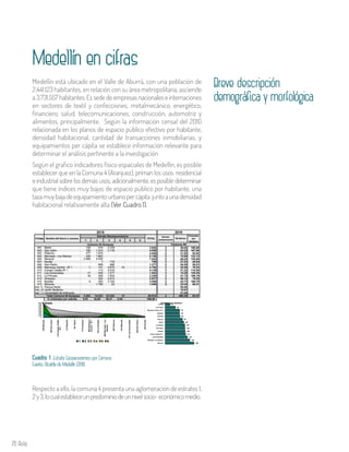 70 Aula
Medellín está ubicado en el Valle de Aburrá, con una población de
2.441.123 habitantes, en relación con su área metropolitana, asciende
a 3.731.557 habitantes. Es sede de empresas nacionales e internaciones
en sectores de textil y confecciones, metalmecánico, energético,
financiero, salud, telecomunicaciones, construcción, automotriz y
alimentos, principalmente. Según la información censal del 2010
relacionada en los planos de espacio público efectivo por habitante,
densidad habitacional, cantidad de transacciones inmobiliarias, y
equipamientos per cápita se establece información relevante para
determinar el análisis pertinente a la investigación
Según el grafico indicadores físico espaciales de Medellín, es posible
establecer que en la Comuna 4 (Aranjuez), priman los usos residencial
e industrial sobre los demás usos, adicionalmente, es posible determinar
que tiene índices muy bajos de espacio público por habitante, una
tazamuybajadeequipamientourbanopercápita juntoaunadensidad
habitacional relativamente alta (Ver Cuadro 1).
Respecto a ello, la comuna 4 presenta una aglomeración de estratos 1,
2y3,locualestableceunpredominiodeunnivelsocio-económicomedio.
Breve descripción
demográfica y morfológica
Medellín en cifras
Cuadro 1 .Estrato Socioeconómico por Comuna .
Fuente: Alcaldía de Medellín (2010).
 