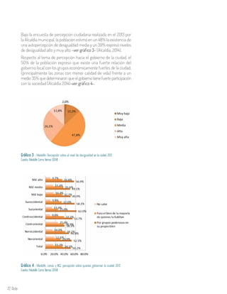 72 Aula
Bajo la encuesta de percepción ciudadana realizada en el 2013 por
la Alcaldía municipal, la población estimó en un 48% la existencia de
una autopercepción de desigualdad media y un 39% expresó niveles
de desigualdad alto y muy alto –ver gráfico 3- (Alcaldía, 2014).
Respecto al tema de percepción hacia el gobierno de la ciudad, el
50% de la población expreso que existe una fuerte relación del
gobierno local con los grupos económicamente fuertes de la ciudad,
(principalmente las zonas con menor calidad de vida) frente a un
medio 35% que determinaron que el gobierno tiene fuerte participación
con la sociedad (Alcaldía 2014)-ver gráfico 4-.
Gráfico 4 . Medellín, zonas y NSE: percepción sobre quienes gobiernan la ciudad, 2013.
Fuente: Medellín Como Vamos (2014) .
Gráfico 3 . Medellín: Percepción sobre el nivel de desigualdad en la ciudad, 2013.
Fuente: Medellín Como Vamos (2014) .
 