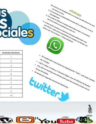 RANKING MUNDIAL
1
2
3
4
5
6
7
8
9
10
19
 