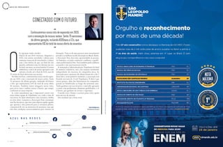 8 A Z U L
CONECTADOS COM O FUTUROCONECTADOS COM O FUTURO
John Rodgerson
Presidente da Azul
A Z U L N A S R E D E S
facebook.com/AzulLinhasAereas
azulinhasaereas
voeazul.com.br
@azulinhasaereas
twitter.com/azulinhasaereas
C A R T A D O P R E S I D E N T E
Foto:AnnaCarolinaNegri
lá, seja bem-vindo a bordo!
Depois de um 2019 vitorioso, chegamos a
2020 com muitas novidades e planos para
continuar nossa rota de crescimento. Começo
com a boa notícia de que, no final do ano
passado, realizamos uma live durante um voo
da Azul, um marco na nossa história! O evento
simbolizou o início de nossas operações com
internet a bordo: até o final de 2020, mais de
30 aviões da Azul oferecerão esse serviço.
Por falar em frota, continuaremos nossa rota de expan-
são em 2020, com a renovação de nossos aviões. Serão
76 aeronaves de última geração, incluindo A320neos
e E2s, que representarão 61% do total de nossa oferta
de assentos. Também vamos inaugurar novas rotas,
para servir mais e melhor nossos Clientes, que sempre
confiaram na nossa empresa.
E, como entendemos que é impossível crescer sem
nossa ótima equipe de Tripulantes, eu e todo o time de
executivos da Azul idealizamos uma iniciativa inédita
no setor aéreo. Lançamos a Associação Voar, instituição
sem fins lucrativos, que tem como objetivo ajudar aqueles
que querem e têm potencial para se tornarem pilotos,
comissários de voo ou mecânicos de aeronaves, mas que
não têm condições socioeconômicas para investir na
formação. Trata-se de uma parceria entre investimento
privado e as melhores escolas de aviação no Brasil. Assim,
a Associação Voar dará mais oportunidades às pessoas,
vai fomentar a aviação comercial e melhorar a qualifi-
cação profissional no País. Você também pode colaborar
acessando o site associacaovoar.com.br.
A instituição é administrada por Tripulantes da Azul
de maneira voluntária, mas com atuação totalmente
independente da estrutura da companhia aérea. As
inscrições para o processo de seleção foram até o dia 3
deste mês e, neste primeiro momento, a associação está
focando nos mais de 14 mil Tripulantes. A ideia é que
outras pessoas, além dos funcionários da companhia,
possam ser beneficiadas ao longo dos próximos anos.
Todos ganham com essa inciativa: o mercado, que passa
a contar com profissionais altamente qualificados, e os
Clientes, que ganham em serviço e segurança.
Convido você, Cliente, a escrever junto com a gente
mais um ano de sucesso!
Um excelente ano e bons voos!
O
Continuaremos nossa rota de expansão em 2020,Continuaremos nossa rota de expansão em 2020,
com a renovação de nossos aviões. Serão 76 aeronavescom a renovação de nossos aviões. Serão 76 aeronaves
de última geração, incluindo A320neos e E2s, quede última geração, incluindo A320neos e E2s, que
representarão 61% do total de nossa oferta de assentosrepresentarão 61% do total de nossa oferta de assentos
C
M
Y
CM
MY
CY
CMY
K
 
