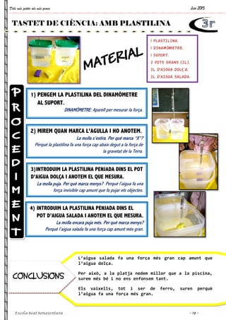 Dels més petits als més grans
Escola Beat Bonaventura
L’aigua salada
l’aigua dolça.
Per això, a la platja nedem millor que a la piscina,
surem més bé i no ens enfonsem tant.
Els vaixells, tot i ser de ferro, suren perquè
l’aigua fa una força més gran.
TASTET DE CIÈNCIA:
1) PENGEM LA PLASTILINA DEL DINAMÒMETRE
AL SUPORT.
DINAMÒMETRE
2) MIREM QUAN MARCA L’AGULLA I HO ANOTEM.
La molla s’estira. Per què marca “X”?
Perquè la plastilina fa una força cap abaix degut a la força de
3)INTRODUIM LA PLASTILINA
D’AIGUA DOLÇA I ANOTEM EL QUE MESURA.
La molla puja. Per què marca menys?
força invisible cap amunt que fa pujar els objectes.
4) INTRODUIM LA PLASTILINA PENJADA DINS EL
POT D’AIGUA SALADA I ANOTEM EL QUE MESURA
La molla encara puja més. Per què marca menys?
Perquè l’aigua salada fa una força cap amunt més gran.
CONCLUSIONS
1 PLASTILINA.
1 DINAMÒMETRE.
1 SUPORT.
2 POTS GRANS (2L).
2L D’AIGUA DOL
2L D’AIGUA SALADA.
L’aigua salada fa una força més gran cap amunt que
l’aigua dolça.
Per això, a la platja nedem millor que a la piscina,
surem més bé i no ens enfonsem tant.
Els vaixells, tot i ser de ferro, suren perquè
l’aigua fa una força més gran.
TASTET DE CIÈNCIA: AMB PLASTILINA
PENGEM LA PLASTILINA DEL DINAMÒMETRE
DINAMÒMETRE: Aparell per mesurar la força.
MIREM QUAN MARCA L’AGULLA I HO ANOTEM.
La molla s’estira. Per què marca “X”?
Perquè la plastilina fa una força cap abaix degut a la força de
la gravetat de la Terra.
INTRODUIM LA PLASTILINA PENJADA DINS EL POT
D’AIGUA DOLÇA I ANOTEM EL QUE MESURA.
a. Per què marca menys? Perquè l’aigua fa una
força invisible cap amunt que fa pujar els objectes.
INTRODUIM LA PLASTILINA PENJADA DINS EL
POT D’AIGUA SALADA I ANOTEM EL QUE MESURA.
La molla encara puja més. Per què marca menys?
Perquè l’aigua salada fa una força cap amunt més gran.
.
Juny 2015
~ 19 ~
1 PLASTILINA.
1 DINAMÒMETRE.
1 SUPORT.
2 POTS GRANS (2L).
2L D’AIGUA DOLÇA.
2L D’AIGUA SALADA.
fa una força més gran cap amunt que
Per això, a la platja nedem millor que a la piscina,
surem més bé i no ens enfonsem tant.
Els vaixells, tot i ser de ferro, suren perquè
AMB PLASTILINA
 