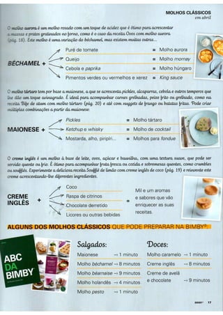 Revista Bimby - Abril 2015