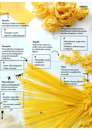 Revista Bimby Julho 2015