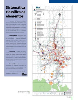 Sistemática
classifica os
elementos
         A Sistemática CDP consiste em realizar a
classificação dos elementos da estrutura da ci-
dade, atribuindo a cada um deles uma função
dentro do processo de desenvolvimento. Em vir-
tude da possibilidade de apresentação gráfica, os
resultados de sua aplicação podem ser transmiti-
dos com maior facilidade. Para que se torne mais
compreensível, são considerados e definidos:

        •	 Condicionantes - Elementos da estru-
tura urbana que devem ser mantidos, preserva-
dos ou conservados e, sobretudo, considerados
no planejamento. São, basicamente, os elemen-
tos do ambiente urbano e natural, ou planos e
decisões existentes, com conseqüências futuras
previsíveis no ambiente físico ou na estrutura
urbana, que determinam a ocupação e o uso do
espaço em estudo.

        •	 Deficiências - Situações que devem
ser melhoradas ou problemas que devem ser eli-
minados. São situações negativas para o desem-
penho das funções da cidade, e que significam
estrangulamentos de caráter qualitativo e quanti-
tativo para o desenvolvimento da área em estudo
e da sua comunidade.

       •	 Potencialidades - Elementos, recursos
ou vantagens que podem ser incorporados po-
sitivamente ao sistema territorial e que até então
não foram aproveitados adequadamente.

       Ao lado, o mapa resultante da aplicação e
graficação da Sistemática CDP.




                              Mapa Final da Sistemática CDP ►
                             Diagnóstico Projeto Blumenau 2050
                                                 Data: dez/2007


                                                                  7 | Bnu2050
 