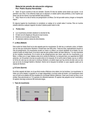 educación religiosa