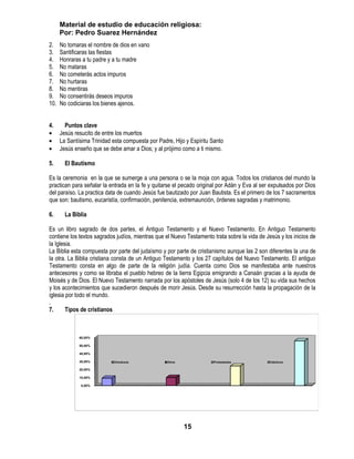 educación religiosa