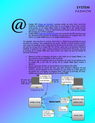 20
 Campo CC (Copia de Carbón): quienes estén en esta lista recibirán
también el mensaje, pero verán que no va dirigido a ellos, sino a quien
esté puesto en el campo Para. Como el campo CC lo ven todos los que
reciben el mensaje, tanto el destinatario principal como los del campo
CC pueden ver la lista completa.
 Campo CCO (Copia de Carbón Oculta): una variante del CC, que hace que
los destinatarios reciban el mensaje sin aparecer en ninguna lista. Por
tanto, el campo CCO nunca lo ve ningún destinatario.
Un ejemplo: Ana escribe un correo electrónico a Beatriz (su profesora), para
enviarle un trabajo. Sus compañeros de grupo, Carlos y David, quieren recibir
una copia del mensaje como comprobante de que se ha enviado correctamente,
así que les incluye en el campo CC. Por último, sabe que a su hermano Esteban
también le gustaría ver este trabajo aunque no forma parte del grupo, así que
le incluye en el campo CCO para que reciba una copia sin que los demás se
enteren. Entonces:
 Beatriz recibe el mensaje dirigido a ella (sale en el campo Para), y ve
que Carlos y David también lo han recibido
 Carlos recibe un mensaje que no va dirigido a él, pero ve que aparece en
el campo CC, y por eso lo recibe. En el campo Para sigue viendo a
Beatriz
 David, igual que Carlos, ya que estaban en la misma lista (CC)
 Esteban recibe el correo de Ana, que está dirigido a Beatriz. Ve que
Carlos y David también lo han recibido (ya que salen en el CC), pero no
se puede ver a él mismo en ninguna lista, cosa que le extraña. Al final,
supone que es que Ana le incluyó en el campo CCO.
ENVIO
El envío de un mensaje de correo es un proceso
largo y complejo. Éste es un esquema de un
caso típico:
 