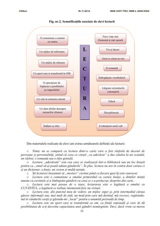 CDIhcc Nr.7/2016 ISSN 2457-7901 ISSN-L 2068-9365
11
Fig. nr.2. Semnificațiile asociate de elevi lecturii
Din materialele realizate de elevi am extras următoarele definiții ale lecturii:
o Nimic nu se compară cu lectura dintr-o carte care a fost răsfoită de decenii de
persoane și personalități, știind că ceea ce citești „cu adevărat” a dus cândva la un scandal,
un război, o romanță sau o idee genială.
o Lectura „adevărată” este cea care se realizează într-o bibliotecă sau un loc liniștit
pentru ca „omul să-și poată aduna gândurile”. În plus, lectura nu are în centru doar cartea ci
și un dicționar, o foaie, un creion și multă atenție.
o Să lecturezi înseamnă să „mesteci” cuvinte până ce fiecare gust îți este cunoscut.
o Lectura este o comuniune a omului primordial cu cartea însăși, a dinților minții
umane cu cuvintele și a limbajului gândirii cu ceea ce s-a prelucrat, desprins din carte.
o Lectura este mai presus de o stare, lecturarea este o legătură a omului cu
CUVÂNTUL, o legătură ce trebuie întemeiată fizic nu virtual.
o Lectura este, din punctul meu de vedere, un mijloc sigur şi, prin intermediul căruia
găsesc informaţii sau, mai mult de atât, un mod prin care mă destind, mă recreez, regăsindu-
mă în rândurile carţii şi găsindu-mi „locul” pentru o anumită perioadă de timp.
o Lectura este un sport care te transformă ca om, ca fiinţă raţională şi care îţi dă
posibilitatea de a-ţi dezvolta capacitatea unei gândiri nemărginite. Deci, dacă vrem ca mereu
Vis și tăcere
Lărgește orizonturile
cunoașterii
Omul se citește pe sine
Îmbogățește vocabularul
O comoară
O comuniune a omului
cu cartea
Înălțare și zbor
Un sport care te transformă în OM
Un dans diafan deasupra
sensurilor efemere
O operațiune de
împăcare a posibilului
cu imposibilul
Un mijloc de relaxare
Educă
Disciplinează
Un vals în armonia celestă
Un mijloc de informare
L
E
C
T
U
R
A
Evidențiază omul cult
Face viața mai
frumoasă și mai ușoară
 