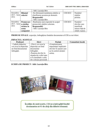 CDIhcc Nr.7/2016 ISSN 2457-7901 ISSN-L 2068-9365
14
- bibl. Lucreţia Bîrz
Octombrie
2015 – Iunie
2016
Bilanţul
colectei
-Se efectuează numărarea cărţilor şi
clasificarea acestora pe domenii.
Responsabil:
- bibl. Lucreţia Bîrz
CDI HCC Numărul
cărţilor
primite.
Octombrie
2015 – Iunie
2016
Promovare
a cărţilor
strânse în
urma
campaniei
-Realizarea unei expoziții în scopul
promovării cărților colectate.
Responsabil:
- bibl. Lucreţia Bîrz
CDI HCC Numărul
elevilor care
manifestă
interes faţă de
cărţile expuse.
PRODUSE FINALE: expoziţie, îmbogăţirea fondului documentar al CDI cu noi titluri.
IMPACTUL SCONTAT
Profesori Elevi Parinţi Comunitate locală
- Cadrele didactice
vor avea la dispoziție
un fond documentar
îmbogăţit.
- Elevii vor avea la
dispoziție un fond
documentar
îmbogăţit;
-Punerea elevilor în
situaţia de a oferi spre
a fi consultată o carte
din colecţia personală.
-Conştientizarea
importanţei implicării
elevilor în acţiuni care
au în centrul atenţiei
cartea.
ECHIPA DE PROIECT : bibl. Lucreția Bîrz
 