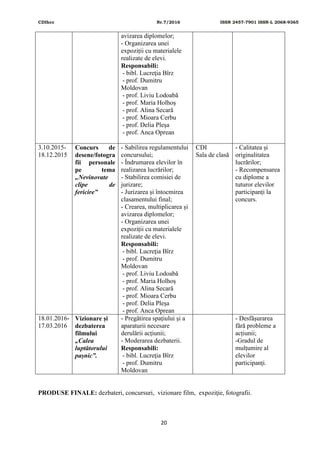 CDIhcc Nr.7/2016 ISSN 2457-7901 ISSN-L 2068-9365
20
avizarea diplomelor;
- Organizarea unei
expoziții cu materialele
realizate de elevi.
Responsabili:
- bibl. Lucreţia Bîrz
- prof. Dumitru
Moldovan
- prof. Liviu Lodoabă
- prof. Maria Holhoș
- prof. Alina Secară
- prof. Mioara Cerbu
- prof. Delia Pleșa
- prof. Anca Oprean
3.10.2015-
18.12.2015
Concurs de
desene/fotogra
fii personale
pe tema
„Nevinovate
clipe de
fericire”
- Sabilirea regulamentului
concursului;
- Îndrumarea elevilor în
realizarea lucrărilor;
- Stabilirea comisiei de
jurizare;
- Jurizarea și întocmirea
clasamentului final;
- Crearea, multiplicarea și
avizarea diplomelor;
- Organizarea unei
expoziții cu materialele
realizate de elevi.
Responsabili:
- bibl. Lucreţia Bîrz
- prof. Dumitru
Moldovan
- prof. Liviu Lodoabă
- prof. Maria Holhoș
- prof. Alina Secară
- prof. Mioara Cerbu
- prof. Delia Pleșa
- prof. Anca Oprean
CDI
Sala de clasă
- Calitatea și
originalitatea
lucrărilor;
- Recompensarea
cu diplome a
tuturor elevilor
participanți la
concurs.
18.01.2016-
17.03.2016
Vizionare și
dezbaterea
filmului
„Calea
luptătorului
pașnic”.
- Pregătirea spațiului și a
aparaturii necesare
derulării acțiunii;
- Moderarea dezbaterii.
Responsabili:
- bibl. Lucreţia Bîrz
- prof. Dumitru
Moldovan
- Desfășurarea
fără probleme a
acțiunii;
-Gradul de
mulțumire al
elevilor
participanți.
PRODUSE FINALE: dezbateri, concursuri, vizionare film, expoziţie, fotografii.
 
