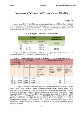 CDIhcc Nr.7/2016 ISSN 2457-7901 ISSN-L 2068-9365
5
Organizarea şi funcţionarea CDI în anul şcolar 2015-2016
Lucreţia Bîrz
În anul şcolar 2015-2016, CDI a avut la dispoziţie un buget de 1642,1 lei. Pentru achiziţia
de cărţi s-au cheltuit 810 lei, iar pentru achiziţia de periodice (abonamente la ziarul „Unirea‟ și
revistele „Capital‟ și „Psyologia”) s-au cheltuit 511 lei. Tot în acest an şcolar, CDI a primit sub
formă de donaţie, cărţi în valoare de 321,1 lei. (a se vedea tabelul 1)
Tab.nr. 1. Bugetul CDI în anul școlar 2015-2016
CĂRŢI Abonamente
periodice 2015
BUGETUL DE
STAT
DONAŢII
511 lei
I - 35,5 lei
II 810 lei 285,6 lei -
T 810 lei 321,1 lei 511 lei
În perioada 1.09.2015-31.08.2016, CDI și-a îmbogăţit fondul documentar cu 27
documente, în valoare de 1131,1 lei. (a se vedea tabelul 2)
Tab.nr.2. Evoluţia fondului documentar în perioada 1.09.2015 - 31.08.2016: intrări
Totalul
documentelor
intrate în C.D.I.
Inventariate Repartizarea după conţinut
Cantitatea Valoarea
(lei)
de la
numărul
la
numărul
Filozofie, ştiinţe
social-politice şi
economice,
istorie;
CZU: 1/3,
902/904,908,
93/99
Ştiinţe
exacte,
tehnică,
geografie;
CZU:5/6,
91
Lingvistică,f
ilologie şi
literatură;
CZU: 8
Generalităţi
, artă, sport,
biografii;
CZU: 0, 7,
929
I 4 35,5 39588 39591 - - 4 -
II 23 1095,6 39592 39614 - - 23 -
T 27 1131,1 39588 39591 - - 27 -
La CDI pot fi consultate următoarele periodice româneşti: Unirea (2013-2016), România
literară (2007), Muzica (2005), Tribuna învăţământului (2007-2008), Magazin istoric (2007-
2009), Gazeta de informatică, Evrica, Universul şcolii, Dacoromânia (2008-2016), Arborele
lumii (2005), Descoperă (2008), National Geographic (2007-2008, 2010-2012), Gazeta
matematică (2006, 2016), PC Word (2008), Ce se întâmplă doctore (2013-2015), Geo (2008-
2009), Psihologia azi (2007-2008), Cariere (2008-2009), Ioana (2010), Felicia (2011),
Biblioteca (2011-2012), Capital (2016), Psyologia (2016), dar şi o serie de periodice primite în
cadrul proiectului bilingv: Ça m’intéresse, Geo, Le français dans le monde, L’Express, L’ecol
numérique, Le monde dosiers & documents, Les dossiers de lʼactualité, Phosphore, Regard,
Science et vie junior.
 