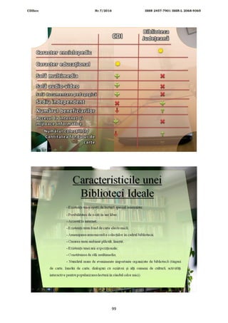 CDIhcc Nr.7/2016 ISSN 2457-7901 ISSN-L 2068-9365
99
 