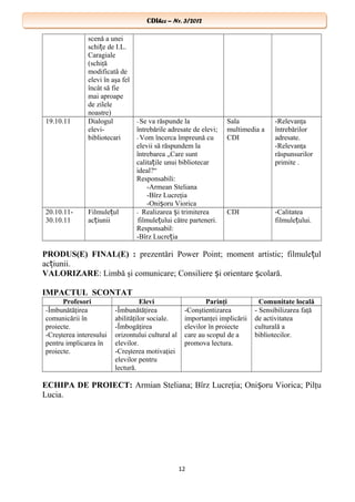 CDIhcc – Nr. 3/2012CDIhcc – Nr. 3/2012
scenă a unei
schi e de I.L.ț
Caragiale
(schiţă
modificată de
elevi în aşa fel
încât să fie
mai aproape
de zilele
noastre)
19.10.11 Dialogul
elevi-
bibliotecari
- Se va răspunde la
întrebările adresate de elevi;
- Vom încerca împreună cu
elevii să răspundem la
întrebarea „Care sunt
calita ile unui bibliotecarț
ideal?“
Responsabili:
-Armean Steliana
-Bîrz Lucreţia
-Oni oru Vioricaș
Sala
multimedia a
CDI
-Relevanţa
întrebărilor
adresate.
-Relevanţa
răspunsurilor
primite .
20.10.11-
30.10.11
Filmule ulț
ac iuniiț
- Realizarea i trimitereaș
filmule ului către parteneri.ț
Responsabil:
-Bîrz Lucre iaț
CDI -Calitatea
filmule ului.ț
PRODUS(E) FINAL(E) : prezentări Power Point; moment artistic; filmule ulț
ac iunii.ț
VALORIZARE: Limbă şi comunicare; Consiliere i orientare colară.ș ș
IMPACTUL SCONTAT
Profesori Elevi Parinţi Comunitate locală
-Îmbunătăţirea
comunicării în
proiecte.
-Creşterea interesului
pentru implicarea în
proiecte.
-Îmbunătăţirea
abilităţilor sociale.
-Îmbogăţirea
orizontului cultural al
elevilor.
-Creşterea motivaţiei
elevilor pentru
lectură.
-Conştientizarea
importanţei implicării
elevilor în proiecte
care au scopul de a
promova lectura.
- Sensibilizarea faţă
de activitatea
culturală a
bibliotecilor.
ECHIPA DE PROIECT: Armian Steliana; Bîrz Lucreţia; Oni oru Viorica; Pilţuș
Lucia.
12
 