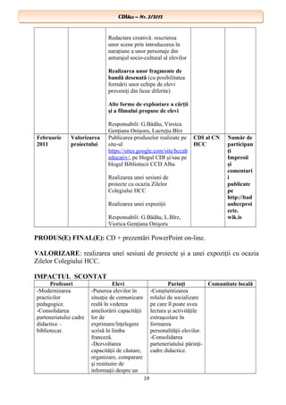 CDIhcc – Nr. 3/2012CDIhcc – Nr. 3/2012
Redactare creativă: rescrierea
unor scene prin introducerea în
naraţiune a unor personaje din
anturajul socio-cultural al elevilor
Realizarea unor fragmente de
bandă desenată (cu posibilitatea
formării unor echipe de elevi
proveniţi din licee diferite)
Alte forme de exploatare a cărţii
şi a filmului propuse de elevi
Responsabili: G.Bădău, Viroica
Genţiana Onişoru, Lucreţia Bîrz
Februarie
2011
Valorizarea
proiectului
Publicarea produselor realizate pe
site-ul
https://sites.google.com/site/hccab
educativ/, pe blogul CDI şi/sau pe
blogul Bibliotecii CCD Alba
Realizarea unei sesiuni de
proiecte cu ocazia Zilelor
Colegiului HCC
Realizarea unei expoziţii
Responsabili: G.Bădău, L.Bîrz,
Viorica Genţiana Onişoru
CDI al CN
HCC
Număr de
participan
ţi
Impresii
şi
comentari
i
publicate
pe
http://bad
auhccproi
ecte.
wik.is
PRODUS(E) FINAL(E): CD + prezentări PowerPoint on-line.
VALORIZARE: realizarea unei sesiuni de proiecte şi a unei expoziţii cu ocazia
Zilelor Colegiului HCC.
IMPACTUL SCONTAT
Profesori Elevi Parinţi Comunitate locală
-Modernizarea
practicilor
pedagogice.
-Consolidarea
parteneriatului cadre
didactice –
bibliotecar.
-Punerea elevilor în
situaţie de comunicare
reală în vederea
ameliorării capacităţii
lor de
exprimare/înţelegere
scrisă în limba
franceză.
-Dezvoltarea
capacităţii de căutare,
organizare, comparare
şi restituire de
informaţii despre un
-Conştientizarea
rolului de socializare
pe care îl poate avea
lectura şi activităţile
extraşcolare în
formarea
personalităţii elevilor.
-Consolidarea
parteneriatului părinţi-
cadre didactice.
19
 
