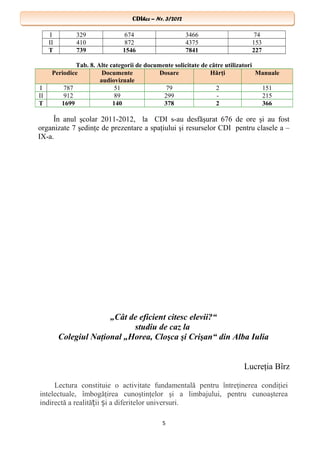 CDIhcc – Nr. 3/2012CDIhcc – Nr. 3/2012
I 329 674 3466 74
II 410 872 4375 153
T 739 1546 7841 227
Tab. 8. Alte categorii de documente solicitate de către utilizatori
Periodice Documente
audiovizuale
Dosare Hărţi Manuale
I 787 51 79 2 151
II 912 89 299 - 215
T 1699 140 378 2 366
În anul şcolar 2011-2012, la CDI s-au desfăşurat 676 de ore şi au fost
organizate 7 şedinţe de prezentare a spaţiului şi resurselor CDI pentru clasele a –
IX-a.
„Cât de eficient citesc elevii?“
studiu de caz la
Colegiul Naţional „Horea, Cloşca şi Crişan“ din Alba Iulia
Lucreţia Bîrz
Lectura constituie o activitate fundamentală pentru întreţinerea condiţiei
intelectuale, îmbogăţirea cunoştinţelor şi a limbajului, pentru cunoaşterea
indirectă a realită ii i a diferitelor universuri.ț ș
5
 