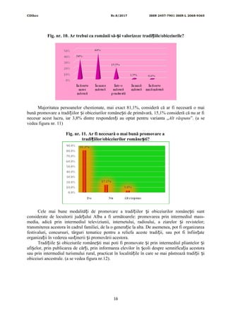 CDIhcc Nr.8/2017 ISSN 2457-7901 ISSN-L 2068-9365
Fig. nr. 10. Ar trebui ca românii să- i valorizeze tradi iile/obiceiurile?ș ț
Majoritatea persoanelor chestionate, mai exact 81,1%, consideră că ar fi necesară o mai
bună promovare a tradi iilor i obiceiurilor române ti de primăvară, 15,1% consideră că nu ar fiț ș ș
necesar acest lucru, iar 3,8% dintre responden i au optat pentru varianta „ț Alt răspuns”. (a se
vedea figura nr. 11)
Fig. nr. 11. Ar fi necesară o mai bună promovare a
tradi iilor/obiceiurilor române ti?ț ș
Cele mai bune modalită i de promovare a tradi iilor i obiceiurilor române ti suntț ț ș ș
considerate de locuitorii jude ului Alba a fi următoarele: promovarea prin intermediul mass-ț
media, adică prin intermediul televiziunii, internetului, radioului, a ziarelor i revistelor;ș
transmiterea acestora în cadrul familiei, de la o genera ie la alta. De asemenea, pot fi organizareaț
festivaluri, concursuri, târguri tematice pentru a reliefa aceste tradi ii, sau pot fi înfiin ateț ț
organiza ii în vederea sus inerii i promovării acestora.ț ț ș
Tradi iile i obiceiurile române ti mai poti fi promovate i prin intermediul pliantelor iț ș ș ș ș
afi elor, prin publicarea de căr i, prin informarea elevilor în coli despre semnifica ia acestoraș ț ș ț
sau prin intermediul turismului rural, practicat în localită ile în care se mai păstrează tradi ii iț ț ș
obiceiuri ancestrale. (a se vedea figura nr.12).
16
 