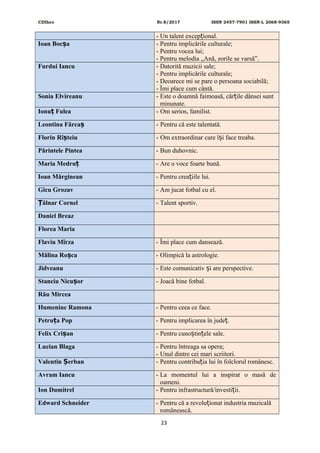 CDIhcc Nr.8/2017 ISSN 2457-7901 ISSN-L 2068-9365
- Un talent excep ional.ț
Ioan Boc aș - Pentru implicările culturale;
- Pentru vocea lui;
- Pentru melodia „Ană, zorile se varsă”.
Furdui Iancu - Datorită muzicii sale;
- Pentru implicările culturale;
- Deoarece mi se pare o persoana sociabilă;
- Îmi place cum cântă.
Sonia Elvireanu - Este o doamnă faimoasă, căr ile dânsei suntț
minunate.
Ionu Fuleaț - Om serios, familist.
Leontina Fărcaș - Pentru că este talentată.
Florin Rî teiuș - Om extraordinar care î i face treaba.ș
Părintele Pintea - Bun duhovnic.
Maria Medruț - Are o voce foarte bună.
Ioan Mărginean - Pentru crea iile lui.ț
Gicu Grozav - Am jucat fotbal cu el.
ălnar CornelȚ - Talent sportiv.
Daniel Breaz
Florea Maria
Flaviu Mîrza - Îmi place cum dansează.
Mălina Ro caș - Olimpică la astrologie.
Jidveanu - Este comunicativ i are perspective.ș
Stanciu Nicu orș - Joacă bine fotbal.
Rău Mircea
Humeniuc Ramona - Pentru ceea ce face.
Petru a Popț - Pentru implicarea în jude .ț
Felix Cri anș - Pentru cuno tin ele sale.ș ț
Lucian Blaga - Pentru întreaga sa opera;
- Unul dintre cei mari scriitori.
Valentin erbanȘ - Pentru contribu ia lui în folclorul românesc.ț
Avram Iancu - La momentul lui a inspirat o masă de
oameni.
Ion Dumitrel - Pentru infrastructură/investi ii.ț
Edward Schneider - Pentru că a revolu ionat industria muzicalăț
românească.
23
 