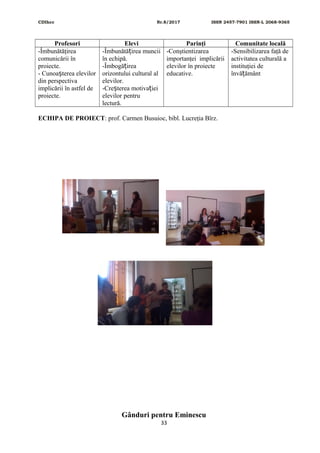 CDIhcc Nr.8/2017 ISSN 2457-7901 ISSN-L 2068-9365
Profesori Elevi Parinţi Comunitate locală
-Îmbunătăţirea
comunicării în
proiecte.
- Cunoa terea elevilorș
din perspectiva
implicării în astfel de
proiecte.
-Îmbunătă irea munciiț
în echipă.
-Îmbogă ireaț
orizontului cultural al
elevilor.
-Cre terea motiva ieiș ț
elevilor pentru
lectură.
-Conştientizarea
importanţei implicării
elevilor în proiecte
educative.
-Sensibilizarea faţă de
activitatea culturală a
instituţiei de
învă ământț
ECHIPA DE PROIECT: prof. Carmen Busuioc, bibl. Lucreţia Bîrz.
Gânduri pentru Eminescu
33
 