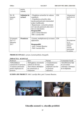 CDIhcc Nr.8/2017 ISSN 2457-7901 ISSN-L 2068-9365
pentru
schimb.
20- 30
ianuarie
2017
Schimbul de
scrisori
- Pregătirea scrisorilor în vederea
expedierii;
- Expedierea scrisorilor către
coala parteneră prin intermediulș
po tei tradi ionale;ș ț
-Repartizarea scrisorilor primite
de la coala parteneră către eleviș
într-un mod aleator.
Responsabili:
-prof. Carmen Busuioc
-bibl. Lucreţia Bîrz
CDI -Respectarea
graficului de
lucru.
29 ianuarie
2017-17
februarie
2017
Premierea -Crearea, multiplicarea i avizareaș
diplomelor.
Responsabili:
- prof. Carmen Busuioc
- bibl. Lucreţia Bîrz
CDI -
Recompensar
ea cu
diplome a
tuturor
elevilor
participanţi
la acţiune.
PRODUSE FINALE: scrisori, lectură publică, fotografii.
IMPACTUL SCONTAT
Profesori Elevi Parinţi Comunitate locală
-Îmbunătăţirea
comunicării în proiecte.
-Creşterea interesului
pentru implicarea în
proiecte.
-Îmbogăţirea orizontului
cultural al elevilor.
-Dezvoltarea abilităţilor
de comunicare şi
relaţionare.
-Conştientizarea
importanţei
implicării elevilor
în proiecte
educative.
-Sensibilizarea faţă
de activitatea
culturală a instituţiei
de învă ământ.ț
ECHIPA DE PROIECT: bibl. Lucre ia Bîrz; prof. Carmen Busuioc.ț
Educa ia asumată vs. educa ia prohibităț ț
37
 