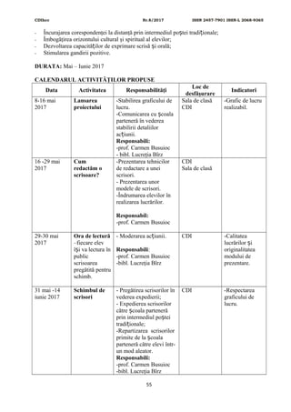 CDIhcc Nr.8/2017 ISSN 2457-7901 ISSN-L 2068-9365
- Încurajarea corespondenţei la distanţă prin intermediul po tei tradi ionale;ș ț
- Îmbogăţirea orizontului cultural şi spiritual al elevilor;
- Dezvoltarea capacită ilor de exprimare scrisă i orală;ț ș
- Stimularea gandirii pozitive.
DURATA: Mai – Iunie 2017
CALENDARUL ACTIVITĂŢILOR PROPUSE
Data Activitatea Responsabilităţi
Loc de
desfăşurare
Indicatori
8-16 mai
2017
Lansarea
proiectului
-Stabilirea graficului de
lucru.
-Comunicarea cu coalaș
parteneră în vederea
stabilirii detaliilor
ac iunii.ț
Responsabili:
-prof. Carmen Busuioc
- bibl. Lucreţia Bîrz
Sala de clasă
CDI
-Grafic de lucru
realizabil.
16 -29 mai
2017
Cum
redactăm o
scrisoare?
-Prezentarea tehnicilor
de redactare a unei
scrisori.
- Prezentarea unor
modele de scrisori.
-Îndrumarea elevilor în
realizarea lucrărilor.
Responsabil:
-prof. Carmen Busuioc
CDI
Sala de clasă
29-30 mai
2017
Ora de lectură
–fiecare elev
î i va lectura înș
public
scrisoarea
pregătită pentru
schimb.
- Moderarea ac iunii.ț
Responsabili:
-prof. Carmen Busuioc
-bibl. Lucreţia Bîrz
CDI -Calitatea
lucrărilor iș
originalitatea
modului de
prezentare.
31 mai -14
iunie 2017
Schimbul de
scrisori
- Pregătirea scrisorilor în
vederea expedierii;
- Expedierea scrisorilor
către coala partenerăș
prin intermediul po teiș
tradi ionale;ț
-Repartizarea scrisorilor
primite de la coalaș
parteneră către elevi într-
un mod aleator.
Responsabili:
-prof. Carmen Busuioc
-bibl. Lucreţia Bîrz
CDI -Respectarea
graficului de
lucru.
55
 
