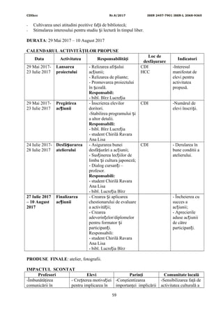 CDIhcc Nr.8/2017 ISSN 2457-7901 ISSN-L 2068-9365
- Cultivarea unei atitudini pozitive fa ă de bibliotecă;ț
- Stimularea interesului pentru studiu i lectură în timpul liber.ș
DURATA: 29 Mai 2017 – 10 August 2017
CALENDARUL ACTIVITĂŢILOR PROPUSE
Data Activitatea Responsabilităţi
Loc de
desfăşurare
Indicatori
29 Mai 2017-
23 Iulie 2017
Lansarea
proiectului
- Relizarea afi uluiș
ac iunii;ț
- Relizarea de pliante;
- Promovarea proiectului
în coală.ș
Responsabil:
- bibl. Bîrz Lucre iaț
CDI
HCC
-Interesul
manifestat de
elevi pentru
activitatea
propusă.
29 Mai 2017-
23 Iulie 2017
Pregătirea
ac iuniiț
- Înscrierea elevilor
doritori.
-Stabilirea programului iș
a altor detalii.
Responsabili:
- bibl. Bîrz Lucre iaț
- student Chirilă Ravara
Ana Lisa
CDI -Numărul de
elevi înscri i.ș
24 Iulie 2017-
28 Iulie 2017
Desfă urareaș
atelierului
- Asigurarea bunei
desfă urări a ac iunii;ș ț
- Sus inerea lec iilor deț ț
limba i cultura japoneză;ș
- Dialog cursan i –ț
profesor.
Responsabili:
- student Chirilă Ravara
Ana Lisa
- bibl. Lucre ia Bîrzț
CDI - Derularea în
bune conditii a
atelierului.
27 Iulie 2017
– 10 August
2017
Finalizarea
ac iuniiț
- Crearea i aplicareaș
chestionarului de evaluare
a activită ii;ț
- Crearea
adeverin elor/diplomelorț
pentru formator iș
participan i.ț
Responsabili:
- student Chirilă Ravara
Ana Lisa
- bibl. Lucre ia Bîrzț
- Încheierea cu
succes a
ac iunii;ț
- Aprecierile
aduse ac iuniiț
de către
participan i.ț
PRODUSE FINALE: atelier, fotografii.
IMPACTUL SCONTAT
Profesori Elevi Parinţi Comunitate locală
-Îmbunătăţirea
comunicării în
- Cre terea motiva ieiș ț
pentru implicarea în
-Conştientizarea
importanţei implicării
-Sensibilizarea faţă de
activitatea culturală a
59
 