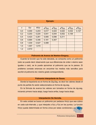 Ejemplo:

0,203
0,220

A2f(x)
0,017
0,041

A3f(x)
0,024
0,044

A4f(x)
0,020
0,052

0,423

0,261

0,085

0,096

0,211

0,6

0,684

0,346

0,181

0,307

0,8

1,030

0,527

0,488

1,0

1,557

1,015

1,2

2,572

x

f(x)

Af(x)

0,0
0,2

0,000
0,203

0,4

A5f(x)
0,032
0,159

A6f(x)
0,127

Polinomio de Avance de Newton-Gregory.
Cuando la función que ha sido tabulada, se comporta como un polinomio
(esto se puede decir observando que sus diferencias de orden n-ésimo sean
iguales o casi), se le puede aproximar al polinomio que se le parece. El
problema consiste entonces en encontrar los medios más sencillos para
escribir el polinomio de n-ésimo grado correspondiente.

Polinomio Interpolante de Gauss.
Donde la trayectoria es en forma de Zig-Zag, es decir los valores desde el
punto de partida Xo serán seleccionados en forma de zig-zag.
En la fórmula de avance los valores son tomados en forma de zig-zag,
iniciando primero hacia abajo, luego hacia arriba, luego hacia abajo.

Interpolación De Hermite.
En esta unidad se busca un polinomio por pedazos Hn(x) que sea cúbico
en cada sub-intervalo, y que interpole a f(x) y f'(x) en los puntos. La función
Hn(x) queda determinada en forma única por estas condiciones y su cálculo

Polinomios Interpolantes.

4

 