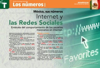 México ocupa el segundo lugar
en Latinoamérica por su participación
en internet, con un 19%.
En el 2010 el número de internautas en
México alcanzó los 34.9 millones.
En México, Tamaulipas ocupa el lugar nú-
mero 10 por su número de usuarios y pene-
tración de internet.
En México, al 2010, los usuarios de inter-
net por género son: el 51% hombres y 49%
mujeres.
En México, los usuarios de internet entre
12 y 17 años, son el grupo más grande con
27%, por el contrario, el más pequeño con el
4%, son los más de 55 años.
El 86% de los internautas mexicanos vi-
sitan al menos un sitio de entretenimiento al
mes y dedican 3.4 horas semanales en este
tema.
El internauta mexicano dedica 10.6 horas
al mes en sitios de video on line, colocándose
en el primer lugar a nivel Latinoamérica.
Redes sociales
El 61% de los internautas en México acce-
den al menos a alguna red social.
El 64% de las mujeres que usan internet
acceden a una red social, por un 59% de
hombres.
Las redes sociales más utilizadas en Méxi-
co son: Facebook (39%), Youtube (28%),
Twitter (20%).
En facebook el 57% tiene de 18 a 30
años.
El perfil de usuario en twitter: 60% tiene
entre 18 y 30 años, 95% habitan en zonas
urbanas
Las principales actividades dentro de las
redes sociales son: enviar mensajes públicos
y privados.
El principal lugar de conexión a Facebook,
Youtube y Twitter, en México, es el hogar.
Las horas de conexión semanal a
Facebook y Youtube, es de 1 a 3 horas, a
twitter menos de una hora.
Los números |
Revista Tecnología Educativa
Entérate del comportamiento de los usuarios
mexicanos en internet.
Internet y
las Redes Sociales
México, sus números
Asociación Mexicana de Internet (AMIPCI). Estudio deƒƒ
Redes Sociales 2011.
http://www.amipci.org.mx/prensa/historico/categoria/11ƒƒ
Perfil de Usuarios de Redes Sociales en Internet. Facebookƒƒ
y Twitter. Consulta Mitofsky.
http://www.consulta.mxƒƒ
Uso de internet en México.
estadísticas:
 