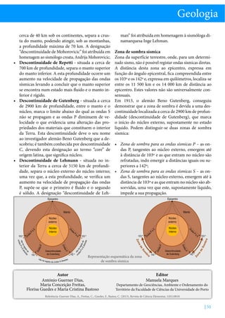 Geologia
cerca de 40 km sob os continentes, separa a crusta do manto, podendo atingir, sob as montanhas,
a profundidade máxima de 70 km. A designação
“descontinuidade de Mohorovicic” foi atribuída em
homenagem ao sismólogo croata, Andrija Mohorovicic;
•	 Descontinuidade de Repetti - situada a cerca de
700 km de profundidade, separa o manto superior
do manto inferior. A esta profundidade ocorre um
aumento na velocidade de propagação das ondas
sísmicas levando a concluir que o manto superior
se encontra num estado mais fluido e o manto inferior é rígido.
•	 Descontinuidade de Gutenberg - situada a cerca
de 2900 km de profundidade, entre o manto e o
núcleo, marca o limite abaixo do qual as ondas S
não se propagam e as ondas P diminuem de velocidade o que evidencia uma alteração das propriedades dos materiais que constituem o interior
da Terra. Esta descontinuidade deve o seu nome
ao investigador alemão Beno Gutenberg que a descobriu; é também conhecida por descontinuidade
C, devendo esta designação ao termo “core” de
origem latina, que significa núcleo;
•	 Descontinuidade de Lehmann - situada no interior da Terra a cerca de 5150 km de profundidade, separa o núcleo externo do núcleo interno;
uma vez que, a esta profundidade, se verifica um
aumento na velocidade de propagação das ondas
P, supõe-se que o primeiro é fluido e o segundo
é sólido. A designação “descontinuidade de Leh-

man” foi atribuída em homenagem à sismóloga dinamarquesa Inge Lehman.
Zona de sombra sísmica
Zona da superfície terrestre, onde, para um determinado sismo, não é possível registar ondas sísmicas diretas.
A distância desta zona ao epicentro, expressa em
função do ângulo epicentral, fica compreendida entre
os 103º e os 142º e, expressa em quilómetros, localiza-se
entre os 11 500 km e os 14 000 km de distância ao
epicentro. Estes valores não são universalmente consensuais.
Em 1913, o alemão Beno Gutenberg, conseguiu
demonstrar que a zona de sombra é devida a uma descontinuidade localizada a cerca de 2900 km de profundidade (descontinuidade de Gutenberg), que marca
o início do núcleo externo, supostamente no estado
líquido. Podem distinguir-se duas zonas de sombra
sísmica:
•	 Zona de sombra para as ondas sísmicas P – as ondas P, tangentes ao núcleo externo, emergem até
à distância de 103º e as que entram no núcleo são
refratadas, indo emergir a distâncias iguais ou superiores a 142º;
•	 Zona de sombra para as ondas sísmicas S – as ondas S, tangentes ao núcleo externo, emergem até à
distância de 103º e as que entram no núcleo são absorvidas, uma vez que este, supostamente líquido,
impede a sua propagação.
Epicentro

Epicentro

Manto

Manto
Núcleo
externo

Núcleo
externo
Núcleo
interno

sP

eS

103 º

103 º

P
as

Núcleo
interno

eS

d

On

Representação esquemática da zona
de sombra sísmica

as P

Autor
António Guerner Dias,
Maria Conceição Freitas,
Florisa Guedes e Maria Cristina Bastoso

142 º

sP

eS

103 º

Descontinuidade
de Gutenberg

P

P

142 º

da

das

das

Descontinuidade
de Gutenberg

On

On

On

142 º

da

as P

d

On

On

Ond

eS

Ond

103 º

P
as

142 º

Editor
Manuela Marques

Departamento de Geociências, Ambiente e Ordenamento do
Território da Faculdade de Ciências da Universidade do Porto

Referência: Guerner Dias, A., Freitas, C., Guedes, F., Bastos, C. (2013), Revista de Ciência Elementar, 1(01):0018

| 51

 
