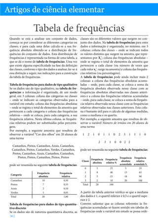 Artigos de ciência elementar

Tabela de frequências
Quando se está a analisar um conjunto de dados,
começa-se por considerar as diferentes categorias ou
classes, e para cada uma delas calcula-se a sua frequência absoluta obtendo-se a distribuição de frequências do conjunto de dados. Esta distribuição de
frequências é representada na forma de uma tabela, a
que se dá o nome de tabela de frequências. Uma vez
que existe alguma especificidade na fase da definição
das classes, conforme o tipo dos dados a analisar, far-se-á
essa distinção a seguir, nas indicações para a construção
da tabela de frequências.

classes são os diferentes valores que surgem no conjunto dos dados. Na tabela de frequências para estes
dados a informação é organizada, no mínimo, em 3
colunas: coluna das classes – onde se indicam todos
os valores distintos que surgem na amostra, que representamos por Xi*; coluna das frequências absolutas –
onde se regista o total de elementos da amostra que
pertencem a cada classe (ou número de vezes que
cada valor xi*; surge na amostra) e coluna das frequências relativas (ou percentagens).
A tabela de frequências pode ainda incluir mais 2
colunas: a coluna das frequências absolutas acumuTabela de frequências para dados de tipo qualitativo ladas – onde, para cada classe, se coloca a soma da
Se os dados são de tipo qualitativo, na tabela de fre- frequência absoluta observada nessa classe com as
quências a informação é organizada, de um modo frequências absolutas observadas nas classes anterigeral, em 3 colunas: coluna das categorias ou classes ores e a coluna das frequências relativas acumuladas
– onde se indicam as categorias observadas para a – onde, para cada classe, se coloca a soma da frequênvariável em estudo; coluna das frequências absolutas cia relativa observada nessa classe com as frequências
– onde se regista o total de elementos da amostra que relativas observadas nas classes anteriores. Esta colupertencem a cada categoria e coluna das frequências na é bastante útil para o cálculo de algumas medidas,
relativas – onde se coloca, para cada categoria, a sua como a mediana e os quartis.
frequência relativa. Nesta última coluna, as frequên- Por exemplo, a seguinte amostra que resultou de obcias relativas podem ser substituídas pelas percenta- servar a variável Número de irmãos em 20 alunos de
uma turma
gens.
Por exemplo, a seguinte amostra que resultou de
1 2 1 0 1 1 0 2 3 1 1 1 0
observar a variável “Cor dos olhos” em 20 alunos de
uma turma
2 3 1 0 0 2 2
Castanhos, Pretos, Castanhos, Azuis, Castanhos,
pode ser resumida na seguinte tabela de frequências:
Castanhos, Pretos, Castanhos, Verdes, Castanhos,
Pretos, Castanhos, Azuis, Castanhos, Castanhos,
Pretos, Pretos, Castanhos, Pretos, Pretos
Frequência Frequência
pode ser resumida na seguinte tabela de frequências:

Classe

Frequência Frequência
absoluta
relativa %

absoluta
relativa
acumulada acumulada %

0

5

25

5

25

Categoria

Frequência
absoluta

Frequência
relativa

1

8

40

13

65

2

5

25

18

90

Castanhos

10

0,50

3

2

10

20

100

Pretos

7

0,35

Total

20

100

Azuis

2

0,10

Verdes

1

0,05

A partir da tabela anterior verifica-se que a mediana
dos dados é 1, o quartil inferior é 0,5 e o quartil supeTotal
20
1,00
rior é 2.
Tabela de frequências para dados de tipo quantita- Convém salientar que as colunas referentes às frequências acumuladas só fazem sentido em tabelas de
tivo discreto
Se os dados são de natureza quantitativa discreta, as frequências onde a variável em estudo se possa orde56 |

 