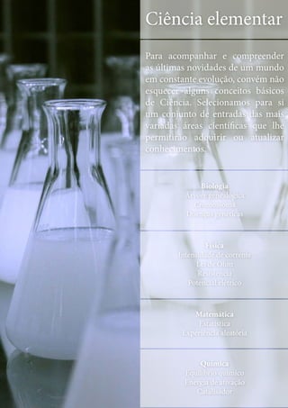 Ciência elementar
Para acompanhar e compreender
as últimas novidades de um mundo
em constante evolução, convém não
esquecer alguns conceitos básicos
de Ciência. Selecionamos para si
um conjunto de entradas das mais
variadas áreas científicas que lhe
permitirão adquirir ou atualizar
conhecimentos.
Biologia
Árvore genealógica
Cromossoma
Doenças genéticas
Física
Intensidade de corrente
Lei de Ohm
Resistência
Potencial elétrico
Matemática
Estatística
Experiência aleatória
Química
Equilíbrio químico
Energia de ativação
Catalisador
 