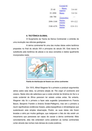Crosta[14]
35–60
… Manto
superior
3.4–4.4
35–2890 Manto 3.4–5.6
100–700
…
Astenosfera
—
2890–5100
Núcleo
externo
9.9–12.2
5100–6378
Núcleo
interno
12.8–13.1
6. TECTÔNICA GLOBAL
O Surgimento da Teoria da Deriva Continental: o embrião de
uma revolução nas ciências geológicas.
A deriva continental foi uma das muitas ideias sobre tectônica
propostas no final do século XIX e princípios do século XX. Esta teoria foi
substituída pela tectônica de placas e os seus conceitos e dados igualmente
incorporados nesta.
Padrão de distribuição de fósseis nos vários continentes
Em 1915, Alfred Wegener foi o primeiro a produzir argumentos
sérios sobre esta ideia, na primeira edição de The origin of continents and
oceans. Nesta obra ele salientava que a costa oriental da América do Sul e a
costa ocidental de África pareciam ter estado unidas antes. No entanto,
Wegener não foi o primeiro a fazer esta sugestão (precederam-no Francis
Bacon, Benjamin Franklin e Antonio Snider-Pellegrini), mas sim o primeiro a
reunir significativas evidências fosseis, paleo-topográficas e climatológicas que
sustentavam esta simples observação. Porém, as suas ideias não foram
levadas a sério por muitos geólogos, que realçavam o fato de não existir um
mecanismo que parecesse ser capaz de causar a deriva continental. Mais
concretamente, eles não entendiam como poderiam as rochas continentais
cortar através das rochas mais densas da crusta oceânica.
 