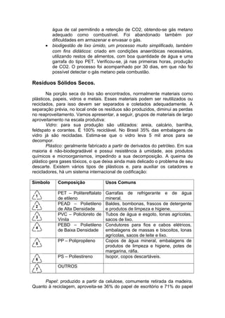água de cal permitindo a retenção de CO2, obtendo-se gás metano
adequado como combustível. Foi abandonado também por
dificuldades em armazenar e envasar o gás.
• biodigestão de lixo úmido, um processo muito simplificado, também
com fins didáticos: criado em condições anaeróbicas necessárias,
utilizando restos de alimentos, com boa quantidade de água e uma
garrafa do tipo PET. Verificou-se, já nas primeiras horas, produção
de CO2. O processo foi acompanhado por 30 dias, em que não foi
possível detectar o gás metano pela combustão.
Resíduos Sólidos Secos.
Na porção seca do lixo são encontrados, normalmente materiais como
plásticos, papeis, vidros e metais. Esses materiais podem ser reutilizados ou
reciclados, para isso devem ser separados e coletados adequadamente. A
separação prévia, no local onde os resíduos são produzidos, diminui as perdas
no reaproveitamento. Vamos apresentar, a seguir, grupos de materiais de largo
aproveitamento na escala produtiva:
Vidro: para sua produção são utilizados: areia, calcário, barrilha,
feldspato e corantes. É 100% reciclável. No Brasil 35% das embalagens de
vidro já são recicladas. Estima-se que o vidro leva 5 mil anos para se
decompor.
Plástico: geralmente fabricado a partir de derivados do petróleo. Em sua
maioria é não-biodegradável e possui resistência à umidade, aos produtos
químicos e microorganismos, impedindo a sua decomposição. A queima de
plástico gera gases tóxicos, o que deixa ainda mais delicado o problema de seu
descarte. Existem vários tipos de plásticos e, para auxiliar os catadores e
recicladores, há um sistema internacional de codificação:
Símbolo Composição Usos Comuns
PET – Politereftalato
de etileno
Garrafas de refrigerante e de água
mineral.
PEAD – Polietileno
de Alta Densidade
Baldes, bombonas, frascos de detergente
e produtos de limpeza e higiene.
PVC – Policloreto de
Vinila
Tubos de água e esgoto, lonas agrícolas,
sacos de lixo.
PEBD – Polietileno
de Baixa Densidade
Condutores para fios e cabos elétricos,
embalagens de massas e biscoitos, lonas
agrícolas, sacos de leite e lixo.
PP – Polipropileno Copos de água mineral, embalagens de
produtos de limpeza e higiene, potes de
margarina, ráfia.
PS – Poliestireno Isopor, copos descartáveis.
OUTROS
Papel: produzido a partir da celulose, comumente retirada da madeira.
Quanto à reciclagem, aproveita-se 36% do papel de escritório e 71% do papel
 