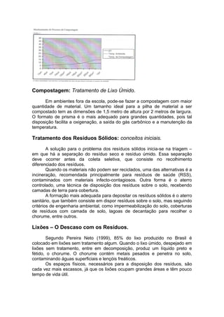 Compostagem: Tratamento de Lixo Úmido.
Em ambientes fora da escola, pode-se fazer a compostagem com maior
quantidade de material. Um tamanho ideal para a pilha de material a ser
compostado tem as dimensões de 1,5 metro de altura por 2 metros de largura.
O formato de prisma é o mais adequado para grandes quantidades, pois tal
disposição facilita a oxigenação, a saída do gás carbônico e a manutenção da
temperatura.
Tratamento dos Resíduos Sólidos: conceitos iniciais.
A solução para o problema dos resíduos sólidos inicia-se na triagem –
em que há a separação do resíduo seco e resíduo úmido. Essa separação
deve ocorrer antes da coleta seletiva, que consiste no recolhimento
diferenciado dos resíduos.
Quando os materiais não podem ser reciclados, uma das alternativas é a
incineração, recomendada principalmente para resíduos de saúde (RSS),
contaminados com materiais infecto-contagiosos. Outra forma é o aterro
controlado, uma técnica de disposição dos resíduos sobre o solo, recebendo
camadas de terra para cobertura.
A formação mais adequada para depositar os resíduos sólidos é o aterro
sanitário, que também consiste em dispor resíduos sobre o solo, mas seguindo
critérios de engenharia ambiental, como impermeabilização do solo, coberturas
de resíduos com camada de solo, lagoas de decantação para recolher o
chorume, entre outros.
Lixões – O Descaso com os Resíduos.
Segundo Pereira Neto (1999), 85% do lixo produzido no Brasil é
colocado em lixões sem tratamento algum. Quando o lixo úmido, despejado em
lixões sem tratamento, entre em decomposição, produz um líquido preto e
fétido, o chorume. O chorume contém metais pesados e penetra no solo,
contaminando águas superficiais e lençóis freáticos.
Os espaços físicos, necessários para a disposição dos resíduos, são
cada vez mais escassos, já que os lixões ocupam grandes áreas e têm pouco
tempo de vida útil.
 