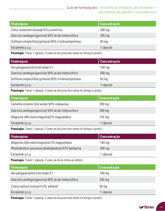 Fat loss foods not to eat image 3
