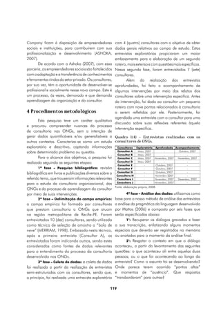 Company ficam à disposição de empreendedores           com 4 (quatro) consultores com o objetivo de obter
sociais e instituições, para contribuírem com sua      dados gerais relativos ao campo de estudo. Estas
profissionalização e desenvolvimento (ASHOKA,          entrevistas exploratórias propiciaram um maior
2007).                                                 embasamento para a elaboração de um segundo
        De acordo com a Ashoka (2007), com essa        roteiro, mais extenso e com questões mais específicas.
parceria, os empreendedores sociais são fortalecidos   Nessa segunda fase, foram entrevistados 7 (sete)
com a adaptação e a transferência de conhecimentos     consultores.
e ferramentas vindas do setor privado. Os consultores,          Além da realização das entrevistas
por sua vez, têm a oportunidade de desenvolver-se      aprofundadas, foi feito o acompanhamento de
profissional e socialmente nesse novo campo. Este é    algumas intervenções por meio dos relatos dos
um processo, às vezes, demorado e que demanda          consultores sobre uma intervenção específica. Antes
aprendizagem da organização e do consultor.            da intervenção, foi dado ao consultor um pequeno
                                                       roteiro com nove pontos relacionados à consultoria
4 Procedimentos metodológicos                          a serem refletidos por ele. Posteriormente, foi
                                                       agendada uma entrevista com o consultor para uma
       Esta pesquisa teve um caráter qualitativo
                                                       discussão sobre suas reflexões referentes àquela
e procurou compreender nuances do processo
                                                       intervenção específica.
de consultoria nas ONGs, sem a intenção de
gerar dados quantificáveis e/ou generalizáveis a Quadro 1(4) – Entrevistas realizadas com os
outros contextos. Caracteriza-se como um estudo consultores de ONGs.
exploratório e descritivo, captando informações Consultores Exploratória Aprofundada Acompanhamento
sobre determinado problema ou questão.                   Consultor A     Maio, 2007          -       Outubro, 2007
                                                         Consultor B     Maio, 2007          -             -
       Para o alcance dos objetivos, a pesquisa foi Consultor C Maio, 2007 Novembro, 2007 Novembro, 2007
realizada seguindo as seguintes etapas:                  Consultor D     Maio, 2007          -             -
                                                         Consultor E          -        Outubro, 2007       -
       1ª fase - Pesquisa bibliográfica: revisão         Consultor F          -        Outubro, 2007       -
bibliográfica em livros e publicações diversas sobre o   Consultor G          -        Outubro, 2007       -
                                                        Consultora H          -       Novembro 2007        -
referido tema, que trouxeram informações relevantes Consultora I              -       Novembro, 2007 Dezembro, 2007
                                                        Consultora J          -       Novembro, 2007       -
para o estudo da consultoria organizacional, das
                                                       Fonte: elaboração própria, 2008.
ONGs e do processo de aprendizagem do consultor
por meio de suas intervenções.                                  4ª fase – Análise dos dados: utilizamos como
       2ª fase – Delimitação do campo empírico: base para o nosso método de análise das entrevistas
o campo empírico foi formado por consultores a análise da pragmática da linguagem desenvolvido
que prestam consultoria a ONGs que atuam por Mattos (2006) e composto por seis fases que
na região metropolitana de Recife-PE. Foram serão especificadas abaixo:
entrevistados 10 (dez) consultores, sendo utilizada             1°: Recuperar os diálogos gravados e fazer
como técnica de seleção de amostra a “bola de a sua transcrição, enfatizando alguns momentos
neve” (MERRIAM, 1998). Embasado nesta técnica, especiais que deverão ser registrados na memória
após a primeira entrevista (Consultor A), os ou anotados para o momento da análise final.
entrevistados foram indicando outros, sendo estes               2°: Resgatar o contexto em que o diálogo
considerados como fontes de dados relevantes aconteceu, a partir do levantamento das seguintes
para o entendimento do processo da consultoria questões: o que aconteceu ali entre aquelas duas
desenvolvido nas ONGs.                                 pessoas; ou o que foi acontecendo ao longo da
       3ª fase – Coleta de dados: a coleta de dados entrevista? Como o assunto foi se desenvolvendo?
foi realizada a partir da realização de entrevistas Onde parece terem ocorrido “pontos altos”
semi-estruturadas com os consultores, sendo que, e momentos de “ausência”. Que respostas
a princípio, foi realizada uma entrevista exploratória “transbordaram” para outras?

                                                       119
 