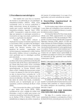 2. Procedimentos metodológicos                             dos eventos; b) protagonista(s); c) as vozes; d) os
                                                           significados; e e) outros indicadores de contexto.
        Este trabalho tem como foco as narrativas
da empresa e, se sustentando em uma abordagem              3. Storytelling organizacional da
interpretativo-simbólica (HATCH, 1993), busca              companhia Vale do Rio Doce
compreender como os anúncios publicitários e
vídeos institucionais, através de storytellings, são               As informações a seguir referem-se à empresa
usados para construir significado. A abordagem             ( cujos vídeos são analisados) e foram extraídas do
interpretativo-simbólica, segundo Hatch (1993,             seu website, com o propósito de oferecer um quadro
p.669), “compreende a noção de símbolo como                de referência sobre a mesma.
algo que representa um associação consciente ou                    A Companhia Vale do Rio Doce (nesse estudo
inconsciente com algo mais amplo, usualmente um            referida como VALE), originariamente uma empresa
conceito ou significado mais abstrato”.                    brasileira, fundada em 1942, foi privatizada em 1997,
        Tsoukas e Hatch (2001) atribuem a                  quando o Consórcio Brasil, liderado pela Companhia
introdução da narrativa nos estudos organizacionais        Siderúrgica Nacional (CSN), adquiriu 41,73% das
a Czarniawska (1997), que define três abordagens:          ações ordinárias do Governo Brasileiro. Inicialmente,
narrar organizações (relato sobre organizações             a empresa atuava apenas na região Sudeste do Brasil,
usando uma estrutura narrativa como uma                    mas atualmente está presente em outras regiões do país
sequência de eventos),            organizações como        e no exterior. O texto no seu website esclarece que “o
narrativa (pesquisa interpretativa) e coletar histórias    desenvolvimento de um amplo programa de pesquisas
(documentar artefatos culturais e storytellings que        minerais tem por objetivo buscar oportunidades de
criam significado) que é a abordagem escolhida             qualidade e que estejam em sintonia com a estratégia
para este estudo.                                          de crescimento da Vale, garantindo novas reservas
        A seleção do material analisado considerou         minerais para o futuro”.
os vídeos institucionais e publicitários produzidos pela
                                                           Quadro 1 - descrição técnica dos vídeos analisados
Companhia Vale do Rio Doce e disponibilizados em
                                                           Código        Título             Tipo           Data      Duração
seu website (http:/www.cvrd.br). Foram consultados                   Mina de Cobre     Comercial para
                                                             (1)                                       Julho - 2004    60”
26 arquivos, totalizando quatro horas de gravação,                      Sossego               TV
                                                                                       Comercial para   Outubro -
                                                             (2)       Logística Vale                                  60”
aproximadamente, no formato Windows media                                                     TV           2004
                                                                        Campanha       Comercial para
player ou flash. A seleção dos arquivos para compor          (3)
                                                                    Institucional CVRD        TV
                                                                                                       Abril - 2005   1’01”

o corpus da pesquisa foi feita de forma aleatória,           (4)
                                                                       Investimentos        Vídeo
                                                                                                      Fevereiro-2006    1’
                                                                            2006        institucional
ou seja, os arquivos foram numerados de 1 a 26                                              Vídeo
                                                             (5)    Expansão Alunorte                  Março -2006     30”
e, posteriormente, por sorteio, chegou-se aos três                                      institucional
                                                                                            Vídeo
                                                             (6)          Mais Um                      Abril – 2006    60”
anúncios de televisão e três vídeos institucionais que                                  institucional

são objeto de análise neste estudo, considerados                  A análise de um conjunto de seis vídeos
suficientes para as representações que se quer             (quadro 1) produzidos pela empresa examinou quais
caracterizar, conforme orientação de Bauer e Aarts         narrativas estão presentes no material analisado.
(2002).                                                    Da análise, emergiram seis storytellings, conforme
        Para a transcrição dos vídeos, cuja finalidade     descrição a seguir:
é gerar dados para análise (ROSE, 2002),
                                                           StorYtelling 1: A VALE INAUGURA
consideraram-se como unidades de análise duas
                                                           UMA NOVA ERA PARA O BRASIL
dimensões, a visual e a verbal, para compor uma
narrativa ou storytelling. A partir de então, baseando-           No vídeo (1), a narrativa inicia-se com a
se em Barthes (1976) e Pentland (1999), foram              apresentação da empresa e a promessa de um futuro
estabelecidas as categorias de análise: a) sequência       de desenvolvimento, acenando para uma nova era: “a


                                                      167
 