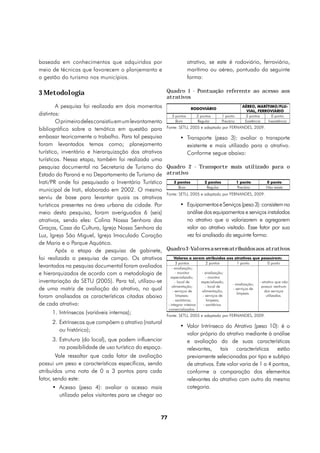baseada em conhecimentos que adquiridos por                                        atrativo, se este é rodoviário, ferroviário,
meio de técnicas que favorecem o planjemanto e                                     marítimo ou aéreo, pontuado da seguinte
a gestão do turismo nos municípios.                                                forma:

3 Metodologia                                                         Quadro 1 - Pontuação referente ao acesso aos
                                                                      atrativos
        A pesquisa foi realizada em dois momentos                       RODOVIÁRIO
                                                                                                           AÉREO, MARÍTIMO/FLU-
                                                                                                              VIAL, FERROVIÁRIO
distintos:                                                3 pontos         2 pontos          1 ponto         3 pontos            0 ponto
        O primeiro deles consistiu em um levantamento         Bom          Regular          Precário         Existência       Inexistência

bibliográfico sobre a temática em questão para Fonte: SETU, 2005 e adaptado por FERNANDES, 2009.
embasar teoricamente o trabalho. Para tal pesquisa               •	 Transporte (peso 3): avaliar o transporte
foram levantados temas como; planejamento                             existente e mais utilizado para o atrativo.
turístico, inventário e hierarquização dos atrativos                  Conforme segue abaixo:
turísticos. Nessa etapa, também foi realizada uma
pesquisa documental na Secretaria de Turismo do Quadro 2 - Transporte mais utilizado para o
Estado do Paraná e no Departamento de Turismo de atrativo
Irati/PR onde foi pesquisado o Inventário Turístico         3 pontos             2 pontos             1 ponto                0 ponto
                                                                Bom                Regular              Precário            Não existe
municipal de Irati, elaborado em 2002. O mesmo
                                                      Fonte: SETU, 2005 e adaptado por FERNANDES, 2009.
serviu de base para levantar quais os atrativos
turísticos presentes na área urbana da cidade. Por               •	 Equipamentos e Serviços (peso 3): consistem na
meio desta pesquisa, foram averiguados 6 (seis)                       análise dos equipamentos e serviços instalados
atrativos, sendo eles: Colina Nossa Senhora das                       no atrativo que a valorizarem e agregarem
Graças, Casa da Cultura, Igreja Nossa Senhora da                      valor ao atrativo visitado. Esse fator por sua
Luz, Igreja São Miguel, Igreja Imaculado Coração                      vez foi analisado da seguinte forma:
de Maria e o Parque Aquático.
        Após a etapa de pesquisa de gabinete, Quadro 3 -Valores a serem atribuídos aos atrativos
foi realizada a pesquisa de campo. Os atrativos             Valores a serem atribuídos aos atrativos que possuírem:
                                                             3 pontos            2 pontos              1 ponto               0 ponto
levantados na pesquisa documental foram avaliados         - sinalização;
e hierarquizados de acordo com a metodologia de              - monitor        - sinalização;
                                                         especializado;          - monitor
inventariação da SETU (2005). Para tal, utilizou-se          - local de       especializado;
                                                                                                   - sinalização;
                                                                                                                       - atrativo que não
                                                          alimentação;           - local de                             possuir nenhum
de uma matriz de avaliação do atrativo, no qual            - serviços de      alimentação;
                                                                                                    - serviços de
                                                                                                                          dos serviços
                                                                                                       limpeza.
foram analisadas as características citadas abaixo            limpeza;         - serviços de                                utilizados.
                                                           - sanitários;          limpeza;
de cada atrativo:                                      - integrar roteiros     - sanitários.
                                                                        comercializados.
       1.	Intrínsecas (variáveis internas);                           Fonte: SETU, 2005 e adaptado por FERNANDES, 2009.
       2.	Extrínsecas que compõem o atrativo (natural
                                                                              •	 Valor Intrínseco do Atrativo (peso 10): é o
          ou histórico);
                                                                                 valor próprio do atrativo mediante à análise
       3.	Estrutura (do local), que podem influenciar                            e avaliação do de suas características
          na possibilidade de uso turístico do espaço.                           relevantes, tais características estão
        Vale ressaltar que cada fator de avaliação                               previamente selecionadas por tipo e subtipo
possui um peso e características específicas, sendo                              de atrativos. Este valor varia de 1 a 4 pontos,
atribuídos uma nota de 0 a 3 pontos para cada                                    conforme a comparação dos elementos
fator, sendo este:                                                               relevantes do atrativo com outro da mesma
       •	 Acesso (peso 4): avaliar o acesso mais                                 categoria.
          utilizado pelos visitantes para se chegar ao


                                                                   77
 
