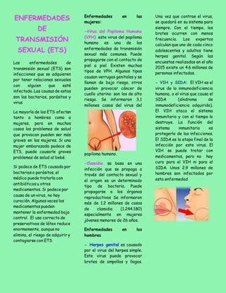 ENFERMEDADES
DE
TRANSMISIÓN
SEXUAL (ETS)
Las enfermedades de
transmisión sexual (ETS) son
infecciones que se adquieren
por tener relaciones sexuales
con alguien que esté
infectado. Las causas de estas
son las bacterias, parásitos y
virus
La mayoría de las ETS afectan
tanto a hombres como a
mujeres, pero en muchos
casos los problemas de salud
que provocan pueden ser más
graves en las mujeres. Si una
mujer embarazada padece de
ETS, puede causarle graves
problemas de salud al bebé.
Si padece de ETS causada por
bacterias o parásitos, el
médico puede tratarla con
antibióticos u otros
medicamentos. Si padece por
causa de un virus, no hay
curación. Algunas veces los
medicamentos pueden
mantener la enfermedad bajo
control. El uso correcto de
preservativos de látex reduce
enormemente, aunque no
elimina, el riesgo de adquirir y
contagiarse con ETS
Enfermedades en las
mujeres:
-Virus del Papiloma Humano
(VPH) este virus del papiloma
humano es una de las
enfermedades de transmisión
sexual más comunes. Puede
propagarse con el contacto de
piel a piel. Existen muchos
tipos de VPH. Algunos tipos
causan verrugas genitales y se
llaman de bajo riesgo, otros
pueden provocar cáncer de
cuello uterino: son los de alto
riesgo. Se informaron 3,1
millones casos del virus del
papiloma humano.
-Clamidia se basa en una
infección que se propaga a
través del contacto sexual y
el origen es un determinado
tipo de bacteria. Puede
propagarse a los órganos
reproductivos Se informaron
más de 1.2 millones de casos
de clamidia (1.244.180)
especialmente en mujeres
jóvenes menores de 26 años.
Enfermedades en los
hombres
- Herpes genital es causado
por el virus del herpes simple.
Este virus puede provocar
brotes de ampollas y llagas.
Una vez que contrae el virus,
se quedará en su sistema para
siempre. Con el tiempo, los
brotes ocurren con menos
frecuencia. Los expertos
calculan que uno de cada cinco
adolescentes y adultos tiene
herpes genital. Según las
encuestas realizadas en el año
2015 existe un 4.6 millones de
personas infectadas.
- VIH y SIDA: El VIH es el
virus de la inmunodeficiencia
humana, o el virus que causa el
SIDA (síndrome de
inmunodeficiencia adquirida).
El VIH ataca el sistema
inmunitario y con el tiempo lo
destruye. La función del
sistema inmunitario es
protegerlo de las infecciones.
El SIDA es la etapa final de la
infección por este virus. El
VIH se puede tratar con
medicamentos, pero no hay
cura para el VIH ni para el
SIDA. Unos 2.9 millones de
hombres son infectados por
esta enfermedad
 