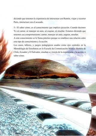 13
diciendo que tenemos la experiencia de interactuar con Ramón, viajar y recorrer
Paris, interactuar con el acusado.
5.- El saber cómo, es el conocimiento que implica ejecución. Cuando decimos
Yo sé cantar, sé manejar un auto, sé esquiar, sé enseñar. Estamos diciendo que
tenemos ese comportamiento: cantar, manejar un auto, esquiar, enseñar.
A este conocimiento se le llama práctico porque se establece una relación entre
este tipo de conocimiento y la acción.
Los casos, talleres, y juegos pedagógicos usados como ejes centrales en la
Metodología de Enseñanza en la Escuela de Comunicación Mónica Herrera de
Chile, Ecuador y El Salvador, enseñan a y través de la experiencia y la acción, o
saber cómo.
 