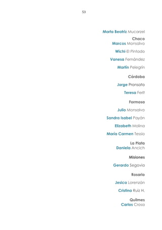 53
Marta Beatriz Mucarzel
Chaco
Marcos Monsalvo
Wichi-El Pintado
Vanesa Fernández
Martín Pelegrín
Córdoba
Jorge Pronsato
Teresa Ferlt
Formosa
Julio Monsalvo
Sandra Isabel Payán
Elizabeth Molina
María Carmen Tessio
La Plata
Daniela Ancich
Misiones
Gerardo Segovia
Rosario
Jesica Lorenzán
Cristina Ruiz H.
Quilmes
Carlos Crosa
 