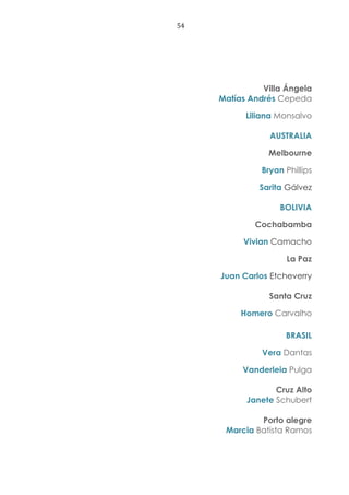 54
Villa Ángela
Matías Andrés Cepeda
Liliana Monsalvo
AUSTRALIA
Melbourne
Bryan Phillips
Sarita Gálvez
BOLIVIA
Cochabamba
Vivian Camacho
La Paz
Juan Carlos Etcheverry
Santa Cruz
Homero Carvalho
BRASIL
Vera Dantas
Vanderleia Pulga
Cruz Alto
Janete Schubert
Porto alegre
Marcia Batista Ramos
 
