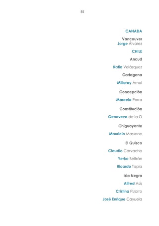 55
CANADA
Vancouver
Jorge Álvarez
CHILE
Ancud
Katia Velásquez
Cartagena
Millaray Arnal
Concepción
Marcela Parra
Constitución
Genoveva de la O
Chiguayante
Mauricio Massone
El Quisco
Claudio Carvacho
Yerko Beltrán
Ricardo Tapia
Isla Negra
Alfred Asís
Cristina Pizarro
José Enrique Cayuela
 