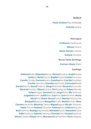 58
Quilpué
Paula Andrea Rau Andrade
Antonia Quiroz
Rancagua
Catherine Fieldhouse
Mireya Machi
Mario Hernán Latorre
Enrique Escobar
Rocas Santo Domingo
Carmen Gloria Rojas
Santiago
AdrianaBeale AlejandroIllanes AlonsoEscobar AndréFassler
AnitaIsla BertaGarcía BrigitteAubel CamilaTroncoso
Camila Ovalle CarmenIbarra CarolinaRizo CeciliaGonzález
Cecilia Montero ClaudioSepúlveda ConsueloRiedel
DanaeGarcía DavidÓrdenes DiegoWeinstein EduardoAcevedo
EduardoYentzen ElianaCorona FlorRodríguez FelipeAlliende
FelipeVargas GermánDíaz JorgeFlores Elle Steward
JorgelinaMartin JudithRees LuisArias LuisWeinstein María
AliciaPino María TeresaPozzoli MarinaZolotoochin
MargaritaEspinoza MargaritaOvalle MartaRomán Mary
CarmenJaramillo Mauricio Tolosa MiguelSeguel Nicole Vásquez
Pablo Porcel PastoraCifuentes PatriciaArias PatricioAlarcón
RaúlMartínez RodrigoSepúlveda ReinaldoBustos SebastiánClaro
SofíaOrellana ValeriaCarranza VicenteOrtíz VictoriaDeelmar
AliciaCabello GloriaPalma MacarenaKaempfferm FlorRodríguez
 