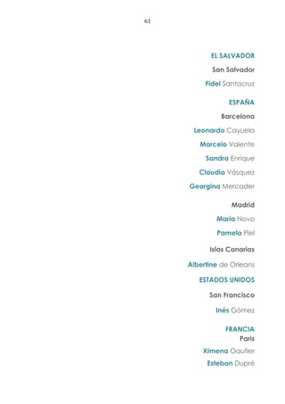 61
EL SALVADOR
San Salvador
Fidel Santacruz
ESPAÑA
Barcelona
Leonardo Cayuela
Marcelo Valente
Sandra Enrique
Claudia Vásquez
Georgina Mercader
Madrid
María Novo
Pamela Piel
Islas Canarias
Albertine de Orleans
ESTADOS UNIDOS
San Francisco
Inés Gómez
FRANCIA
Paris
Ximena Gautier
Esteban Dupré
 