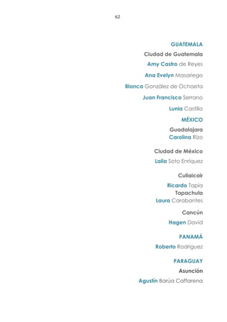 62
GUATEMALA
Ciudad de Guatemala
Amy Castro de Reyes
Ana Evelyn Masariego
Blanca González de Ochaeta
Juan Francisco Serrano
Lunia Castillo
MÉXICO
Guadalajara
Carolina Rizo
Ciudad de México
Laila Soto Enríquez
Culiaicair
Ricardo Tapia
Tapachula
Laura Carabantes
Cancún
Hagen David
PANAMÁ
Roberto Rodríguez
PARAGUAY
Asunción
Agustín Barúa Caffarena
 
