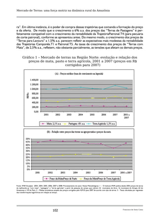 Mercado de Terras: uma força motriz na dinâmica rural da Amazônia




ra”. Em última instância, é o poder de compra dessas trajetórias que comanda a formação do preço
e da oferta. De modo que o crescimento a 6% a.a. dos preços das “Terras de Pastagens” é per-
feitamente compatível com o crescimento da rentabilidade da TrajetóriaPatronal.T4 (para pecuária
de corte patronal), conforme se apresentou antes. Do mesmo modo, o crescimento dos preços de
“Terras para Lavoura” a 1,5% a.a. parecem refletir as expectativas mais modestas da rentabilidade
das Trajetórias Camponês.T1 e Patronal.T5. As taxas de crescimento dos preços de “Terras com
Mata”, de 2,5% a.a., refletem, não obstante parcialmente, as tensões que afetam os demais preços.


       Gráfico 1 – Mercado de terras na Região Norte: evolução e relação dos
          preços de mata, pasto e terra agrícola, 2001 a 2007 (preços em R$
                                 corrigidos para 2007)




Fonte: iFNP Anualpec 2003, 2004, 2005, 2006, 2007 e 2008. Processamento do autor. Notas Metodológicas: 1 – O Instituto iFNP publica desde 2003 preços de terras
            ,
do tipificando-as “com mata”, “pastagens” e “terras agrícolas” a partir de pesquisa de campo que cobrem 22 municípios do Acre, 16 municípios do Amapá, 64 do
Amazonas e 139 do Pará. 2 – Médias aritméticas simples dos preços corrigidos pelo IGP-DI para 2007 de acordo com tipo de terras. 3 – Taxas calculadas por regressão
das transformações logarítmicas em relação ao tempo.




                                              102                                                                                        Francisco de Assis Costa
 
