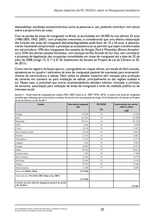 Alguns impactos do PL 30/2011 sobre os Manguezais brasileiros




desestabilizar atividades socioeconômicas como as pescarias e, até, podendo contribuir com danos
sobre a própria linha de costa.
Com as perdas de áreas de manguezal no Brasil, já acumuladas em 50.000 ha nos últimos 25 anos
(1980-2005, FAO, 2007), com projeções crescentes, e considerando que uma efetiva restauração
das funções das áreas de manguezal alteradas/degradadas pode levar de 10 a 50 anos, é absoluta-
mente inaceitável comprometer a proteção ao ecossistema ao se permitir que sejam transformados
em carcinicultura 10% dos manguezais dos estados do Amapá, Pará e Maranhão (Bioma Amazôni-
co) e 35% dos demais estados litorâneos, com exceção do Rio Grande do Sul. Isto, sem considerar
a proposta de legalização das ocupações consolidadas em áreas de manguezal até a data de 22 de
julho de 2008 (artigo 12, § 1º e 6º do Substitutivo do Senado ao Projeto de Lei da Câmara no 30,
de 2011).
Como não há registro da feição apicum, cartografada em mapas oficiais, em escala de fácil consulta,
apresenta-se no quadro I estimativa da área de manguezal passível de supressão para empreendi-
mentos de carcinicultura e salinas. Nem todos os estados costeiros têm vocação para produção
de camarão em cativeiro ou para instalação de salinas, principalmente os das regiões sudeste e
sul. Neste caso, é previsível que outros empreendedores decidam solicitar, invocado o princípio
da isonomia, autorização para utilização de áreas de manguezal a título de utilidade pública ou de
interesse social.
Quadro I – Áreas totais de manguezal por estado (FAO, 2007; Duke et al., 2007; MMA, 2010) e cenário das áreas de manguezal
perdidas após utilização para carcinicultura e salinas, de acordo com as propostas do artigo 12 do Substitutivo do Senado ao Projeto
de Lei da Câmara no 30, de 2011.
                            Estados                                 Área total de manguezal   PLC 30/2011   Cenário perdas com carcino-
                                                                              (ha)                                cultura e salinas
                                                                                                 (%)
                                                                                                                       (ha)
 Amapá                                                                             178.286        10                            17.828
 Pará                                                                              287.081        10                            28.708
 Maranhão                                                                          541.431        10                            54.143
 Piauí                                                                               4.586        35                             1.605
 Ceará                                                                              16.724        35                             5.853
 Rio Grande do Norte                                                                12.618        35                             4.416
 Paraíba                                                                            12.763        35                             4.467
 Pernambuco                                                                         17.633        35                             6.171
 Alagoas                                                                             5.838        35                             2.043
 Sergipe                                                                            24.043        35                             8.415
 Bahia                                                                              84.764        35                            29.667
 Espírito Santo                                                                      7.943        35                             2.780
 Rio de Janeiro                                                                     13.365        35                             4.677
 São Paulo                                                                          25.058        35                             8.770
 Paraná                                                                             33.955        35                            11.884
 Santa Catarina                                                                     11.596        35                             4.058
 Área total (MMA, 2010)                                                          1.277.684

 Área total em 1980 (FAO, 2007; Duke et al., 2007)
                                                                                 1.327.684
 Cenário da área total de manguezal passível de perda
 (PL 30/2011)                                                                                                                  195.485




Yara Schaeffer-Novelli, André Scarlate Rovai, Clemente Coelho-Jr,
Ricardo Palamar Menghini, Renato de Almeida                                                       25
 