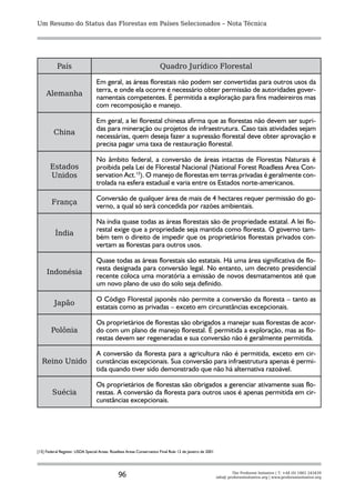 Um Resumo do Status das Florestas em Países Selecionados – Nota Técnica




           País                                                        Quadro Jurídico Florestal

                                  Em geral, as áreas florestais não podem ser convertidas para outros usos da
                                  terra, e onde ela ocorre é necessário obter permissão de autoridades gover-
     Alemanha
                                  namentais competentes. É permitida a exploração para fins madeireiros mas
                                  com recomposição e manejo.

                                  Em geral, a lei florestal chinesa afirma que as florestas não devem ser supri-
                                  das para mineração ou projetos de infraestrutura. Caso tais atividades sejam
         China
                                  necessárias, quem deseja fazer a supressão florestal deve obter aprovação e
                                  precisa pagar uma taxa de restauração florestal.

                                  No âmbito federal, a conversão de áreas intactas de Florestas Naturais é
       Estados                    proibida pela Lei de Florestal Nacional (National Forest Roadless Area Con-
       Unidos                     servation Act.15). O manejo de florestas em terras privadas é geralmente con-
                                  trolada na esfera estadual e varia entre os Estados norte-americanos.

                                  Conversão de qualquer área de mais de 4 hectares requer permissão do go-
        França
                                  verno, a qual só será concedida por razões ambientais.

                                  Na índia quase todas as áreas florestais são de propriedade estatal. A lei flo-
                                  restal exige que a propriedade seja mantida como floresta. O governo tam-
          Índia
                                  bém tem o direito de impedir que os proprietários florestais privados con-
                                  vertam as florestas para outros usos.

                                  Quase todas as áreas florestais são estatais. Há uma área significativa de flo-
                                  resta designada para conversão legal. No entanto, um decreto presidencial
     Indonésia
                                  recente coloca uma moratória a emissão de novos desmatamentos até que
                                  um novo plano de uso do solo seja definido.

                                  O Código Florestal japonês não permite a conversão da floresta – tanto as
         Japão
                                  estatais como as privadas – exceto em circunstâncias excepcionais.

                                  Os proprietários de florestas são obrigados a manejar suas florestas de acor-
        Polônia                   do com um plano de manejo florestal. É permitida a exploração, mas as flo-
                                  restas devem ser regeneradas e sua conversão não é geralmente permitida.

                                  A conversão da floresta para a agricultura não é permitida, exceto em cir-
  Reino Unido                     cunstâncias excepcionais. Sua conversão para infraestrutura apenas é permi-
                                  tida quando tiver sido demonstrado que não há alternativa razoável.

                                  Os proprietários de florestas são obrigados a gerenciar ativamente suas flo-
        Suécia                    restas. A conversão da floresta para outros usos é apenas permitida em cir-
                                  cunstâncias excepcionais.




[15] Federal Register. USDA Special Areas: Roadless Areas Conservation Final Rule 12 de Janeiro de 2001




                                               96                                                                 The Proforest Initiative | T: +44 (0) 1865 243439
                                                                                                          info@ proforestinitiative.org | www.proforestinitiative.org
 