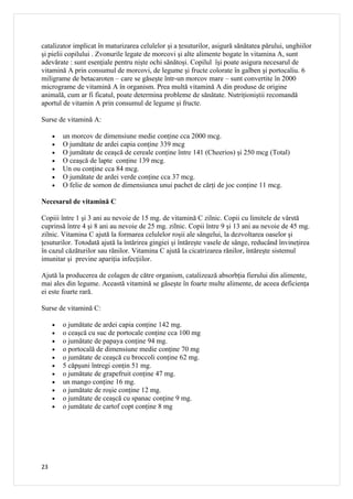 catalizator implicat în maturizarea celulelor şi a ţesuturilor, asigură sănătatea părului, unghiilor
şi pielii copilului . Zvonurile legate de morcovi şi alte alimente bogate în vitamina A, sunt
adevărate : sunt esenţiale pentru nişte ochi sănătoşi. Copilul îşi poate asigura necesarul de
vitamină A prin consumul de morcovi, de legume şi fructe colorate în galben şi portocaliu. 6
miligrame de betacaroten – care se găseşte într-un morcov mare – sunt convertite în 2000
micrograme de vitamină A în organism. Prea multă vitamină A din produse de origine
animală, cum ar fi ficatul, poate determina probleme de sănătate. Nutriţioniştii recomandă
aportul de vitamin A prin consumul de legume şi fructe.

Surse de vitamină A:

     •   un morcov de dimensiune medie conţine cca 2000 mcg.
     •   O jumătate de ardei capia conţine 339 mcg
     •   O jumătate de ceaşcă de cereale conţine între 141 (Cheerios) şi 250 mcg (Total)
     •   O ceaşcă de lapte conţine 139 mcg.
     •   Un ou conţine cca 84 mcg.
     •   O jumătate de ardei verde conţine cca 37 mcg.
     •   O felie de somon de dimensiunea unui pachet de cărţi de joc conţine 11 mcg.

Necesarul de vitamină C

Copiii între 1 şi 3 ani au nevoie de 15 mg. de vitamină C zilnic. Copii cu limitele de vârstă
cuprinsă între 4 şi 8 ani au nevoie de 25 mg. zilnic. Copii între 9 şi 13 ani au nevoie de 45 mg.
zilnic. Vitamina C ajută la formarea celulelor roşii ale sângelui, la dezvoltarea oaselor şi
ţesuturilor. Totodată ajută la întărirea gingiei şi întăreşte vasele de sânge, reducând învineţirea
în cazul căzăturilor sau rănilor. Vitamina C ajută la cicatrizarea rănilor, întăreşte sistemul
imunitar şi previne apariţia infecţiilor.

Ajută la producerea de colagen de către organism, catalizează absorbţia fierului din alimente,
mai ales din legume. Această vitamină se găseşte în foarte multe alimente, de aceea deficienţa
ei este foarte rară.

Surse de vitamină C:

     •   o jumătate de ardei capia conţine 142 mg.
     •   o ceaşcă cu suc de portocale conţine cca 100 mg
     •   o jumătate de papaya conţine 94 mg.
     •   o portocală de dimensiune medie conţine 70 mg
     •   o jumătate de ceaşcă cu broccoli conţine 62 mg.
     •   5 căpşuni întregi conţin 51 mg.
     •   o jumătate de grapefruit conţine 47 mg.
     •   un mango conţine 16 mg.
     •   o jumătate de roşie conţine 12 mg.
     •   o jumătate de ceaşcă cu spanac conţine 9 mg.
     •   o jumătate de cartof copt conţine 8 mg




23
 